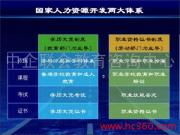 智能楼宇管理师培训认证中心 中企联会教育咨询中心引领专业人才培养
